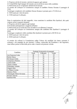 Graduatoria assegni tutorato CdS Psicologia