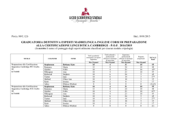 Graduatoria definitiva esperti madrelingua inglese POF 2015