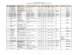 Graduatoria pdf - Medicina e Chirurgia