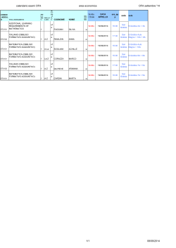 esami ofa settembre 2014