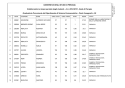Dipartimento di scienze farmaceutiche
