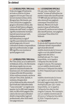 Imu terreni - Il Sole 24 Ore