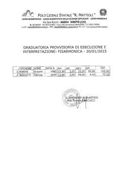 Grad. provv. Fisarmonica - Liceo Scientifico "E.Mattioli"