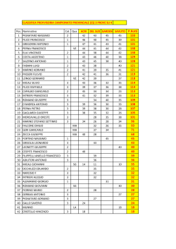 CLASSIFICA PROVVISORIA CAMPIONATO PROVINCIALE (CS) 3