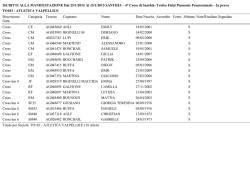 iscritti valpellice nel 4&deg; cross di santhia