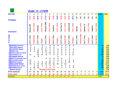 u 14-5 Pari.xlsx