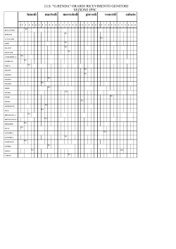 I.I.S. "G.RENDA" ORARIO RICEVIMENTO GENITORI SEZIONE IPSC
