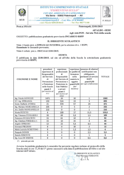 Graduatoria_provvisoria_Incarico_RSPP