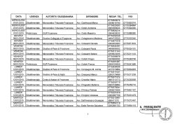 07751820074 07101/2015 Dibattimentale Monocratico Tri