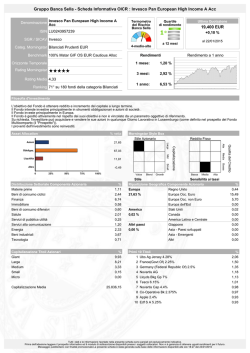 Invesco Pan European High Income A Acc 19380 EUR