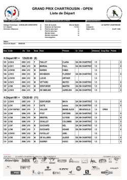 GRAND PRIX CHARTROUSIN - OPEN Liste de