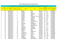 GRADUATORIA DI 3 FASCIA ATA