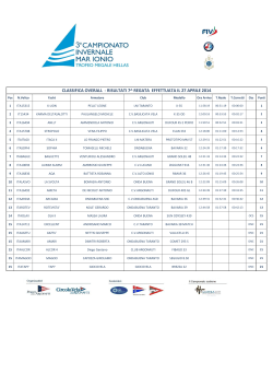 7 regata classifica Overall