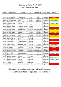 Calendario di Granfondo 2015 selezionate dal
