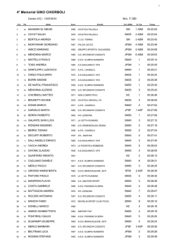 4° Memorial GINO CHIORBOLI