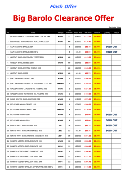 images/form/Big Barolo Clearance Offer