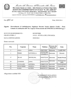 M 22%Mm 22%Wn Men % - IC Statale De Amicis di Platì