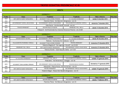 TROFEO SCOIATTOLI PROVINCIALE VC-BI