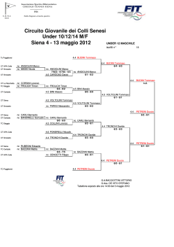 under 12 maschile - Circolo Tennis Siena