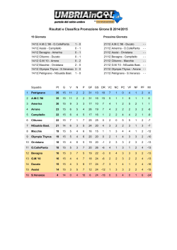 Risultati e Classifica Promozione Girone B 2014/2015