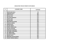 graduatoria tirocini formativi dotecomune