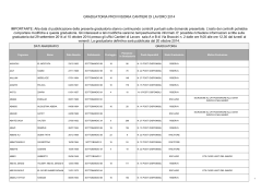 graduatoria provvisoria da stampare