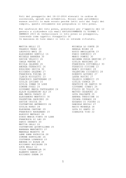 Voti del preappello del 18-12-2014 elencati in ordine di correzione