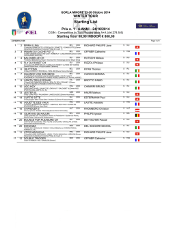 Starting List