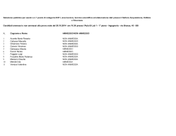 Candidati ammessi e non ammessi alla prova orale del 20.10.2014