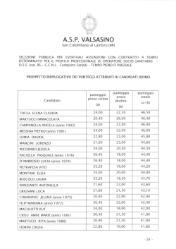 graduatoria finale di merito - ASP