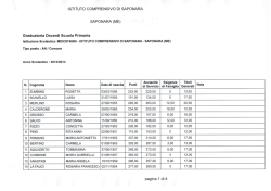 Graduatoria Primaria - Istituto comprensivo Saponara