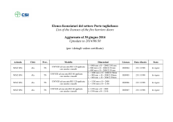 Elenco licenziatari del settore Porte tagliafuoco List of the