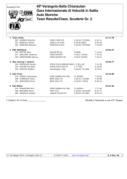 Team Results/Class. Scuderie Gr. 2