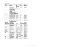 Italian Section 2014-2015