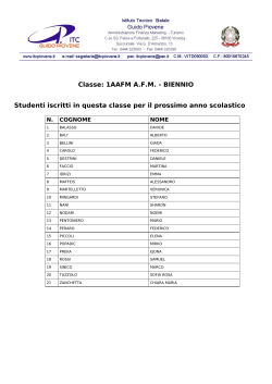 Classe: 1AAFM AFM - BIENNIO Studenti iscritti in questa classe per