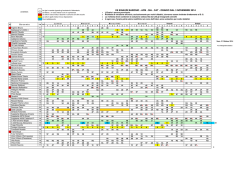 IIS EINAUDI BARONIO - AFM - SIA - CAT