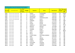 graduatoria_doc_privacy_28agosto2014_sito