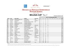 RACE 4 - Yacht Club Monaco