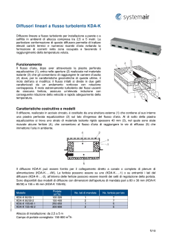 Diffusori lineari a flusso turbolento KDA-K