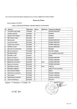 elenco classi – succursale via scarano