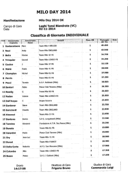 Clicka qui per la classifica INDIVIDUALE
