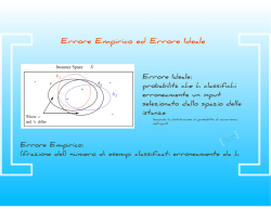 ideale, errore empirico