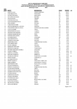 Graduatoria Regionale definitiva