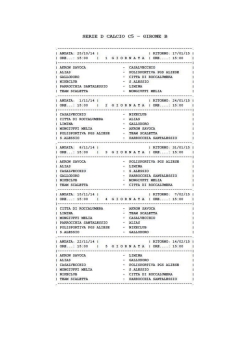 il calendario del campionato di calcio a 5