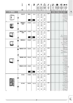 listino prezzi - price list