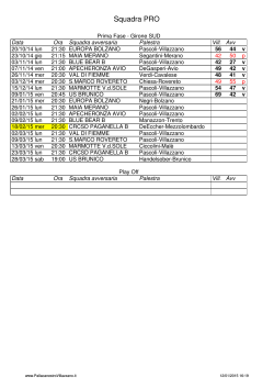 Partite per Squadra - Pallacanestro Villazzano