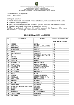 Graduatoria DEFINITIVA bambini ammessi e in lista di attesa alla