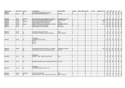 elenco analisi carta dei servizi