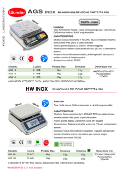 HW INOX AGS INOX