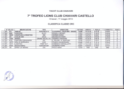 7° TROFEO LIONS CLUB CHIAVARI CASTELLO